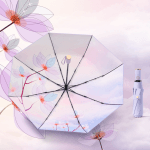 The Blossom Secret 21-inch 8-Rib Inner Floral Print Umbrella
