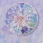 Premium Printed UV Protection Automatic Folding Umbrella